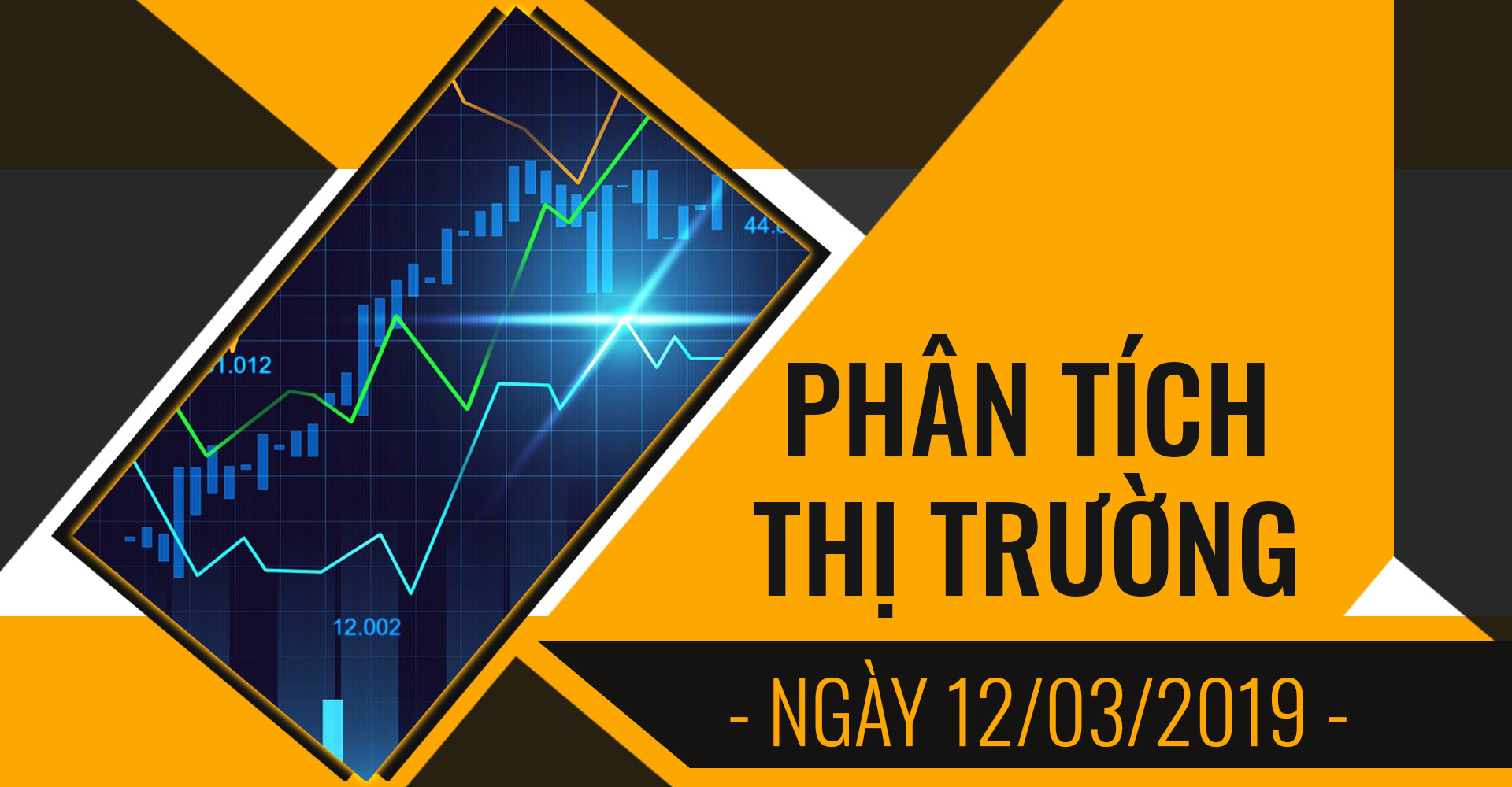 Phân Tích Thị Trường Ngày 12/03