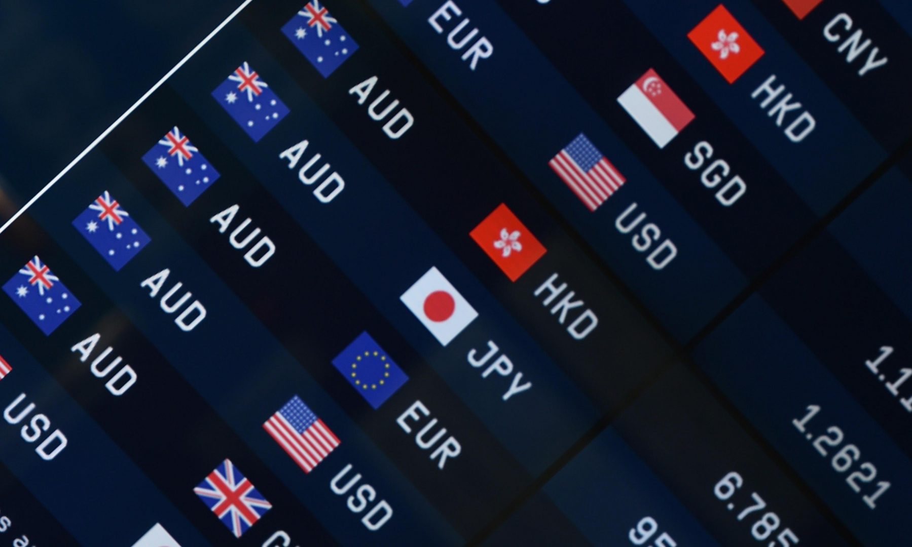 [Cùng Giao Dịch Forex Mỗi Ngày] Phân Tích Vàng & Forex Ngày 23/05