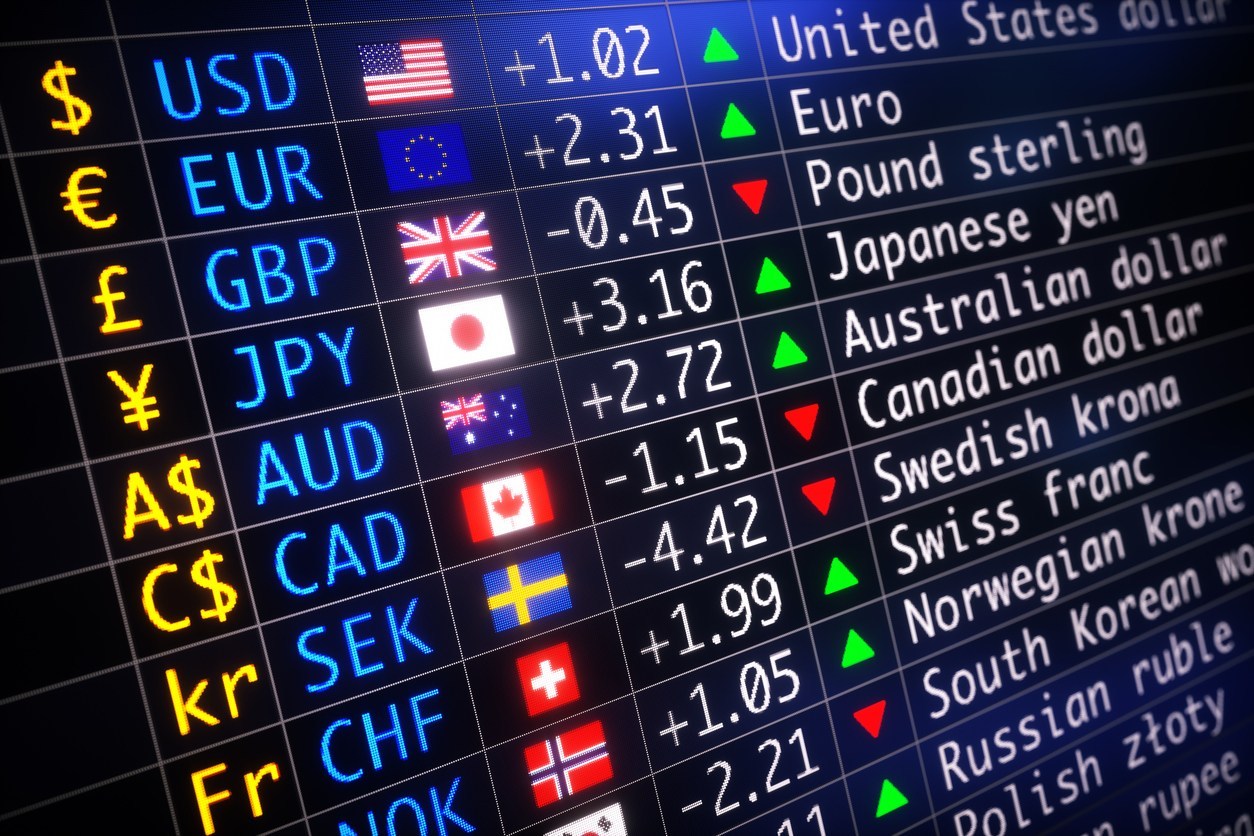 Phân Tích Forex Theo Góc Nhìn Đồ Thị P&F - Ngày 26/04