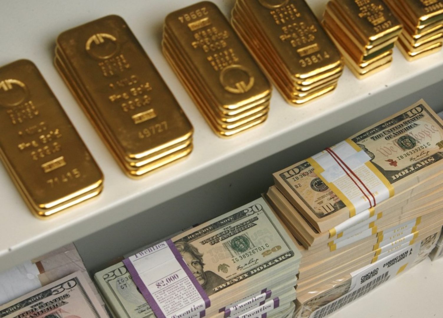 [Cùng Giao Dịch Forex Mỗi Ngày] Phân Tích Vàng & Forex Ngày 10/04