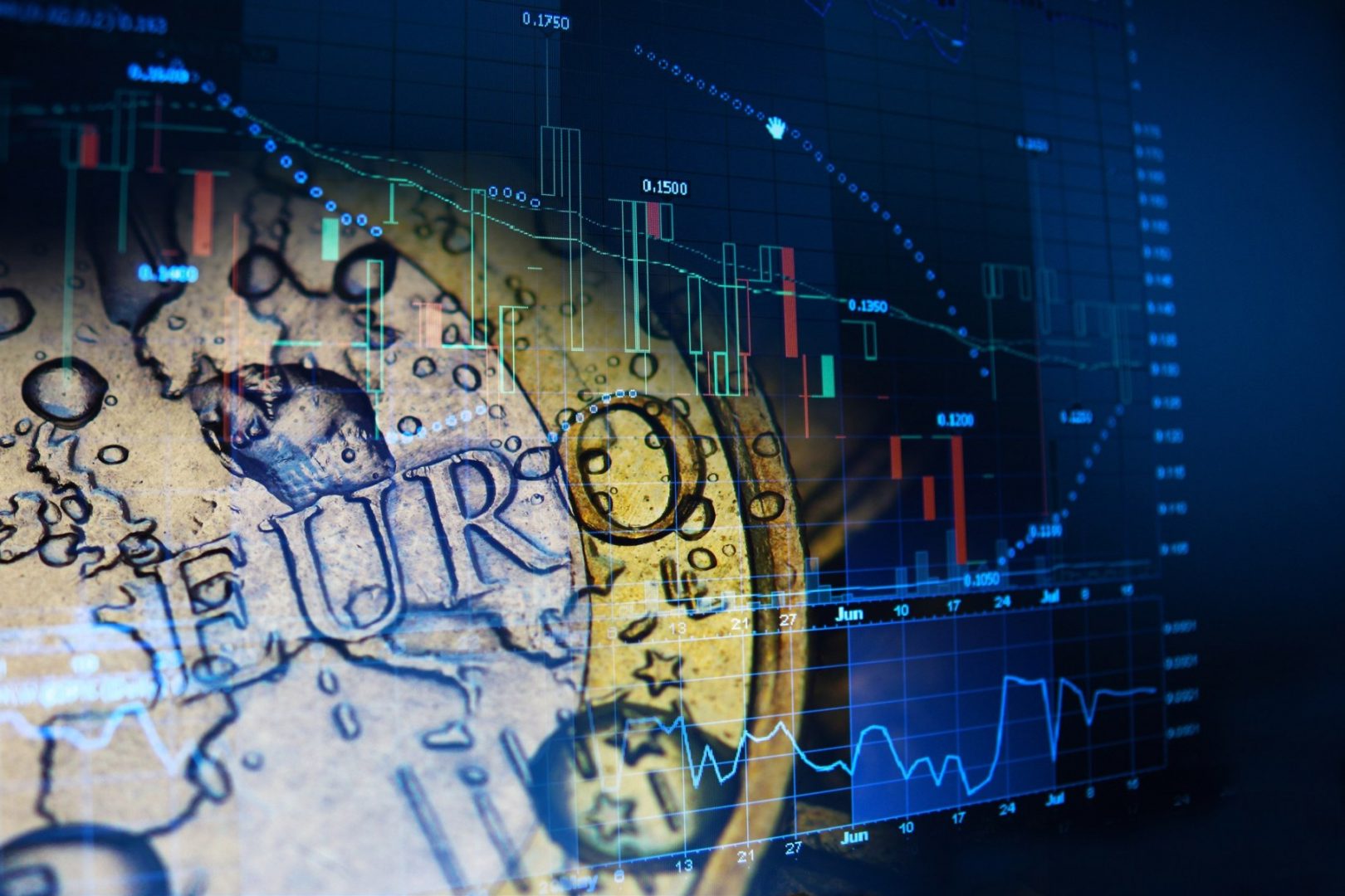 Phân Tích Forex Theo Góc Nhìn Đồ Thị P&F - Ngày 08/05