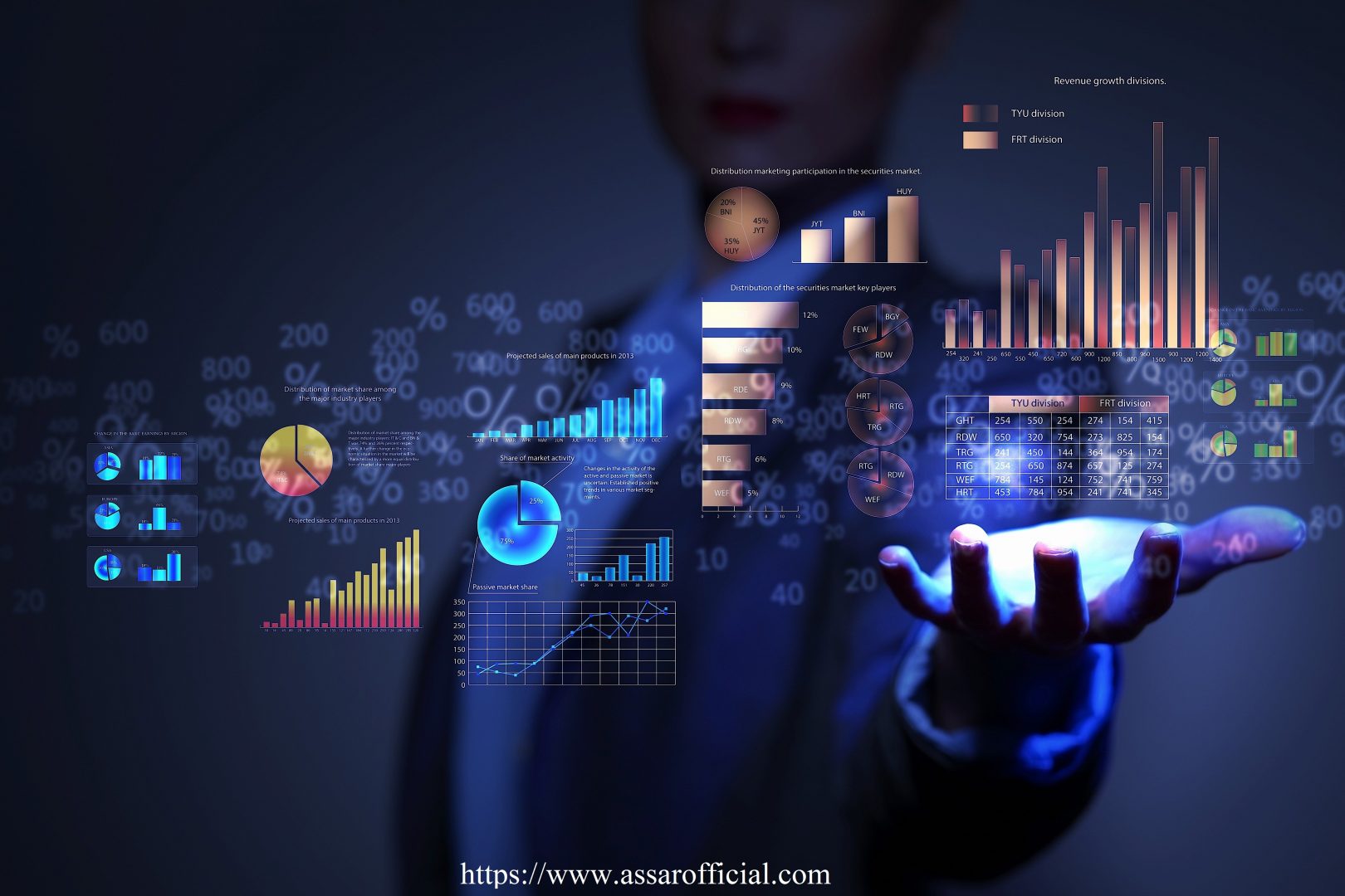 [Cùng Giao Dịch Forex Mỗi Ngày] Phân Tích Vàng & Forex Ngày 29/05