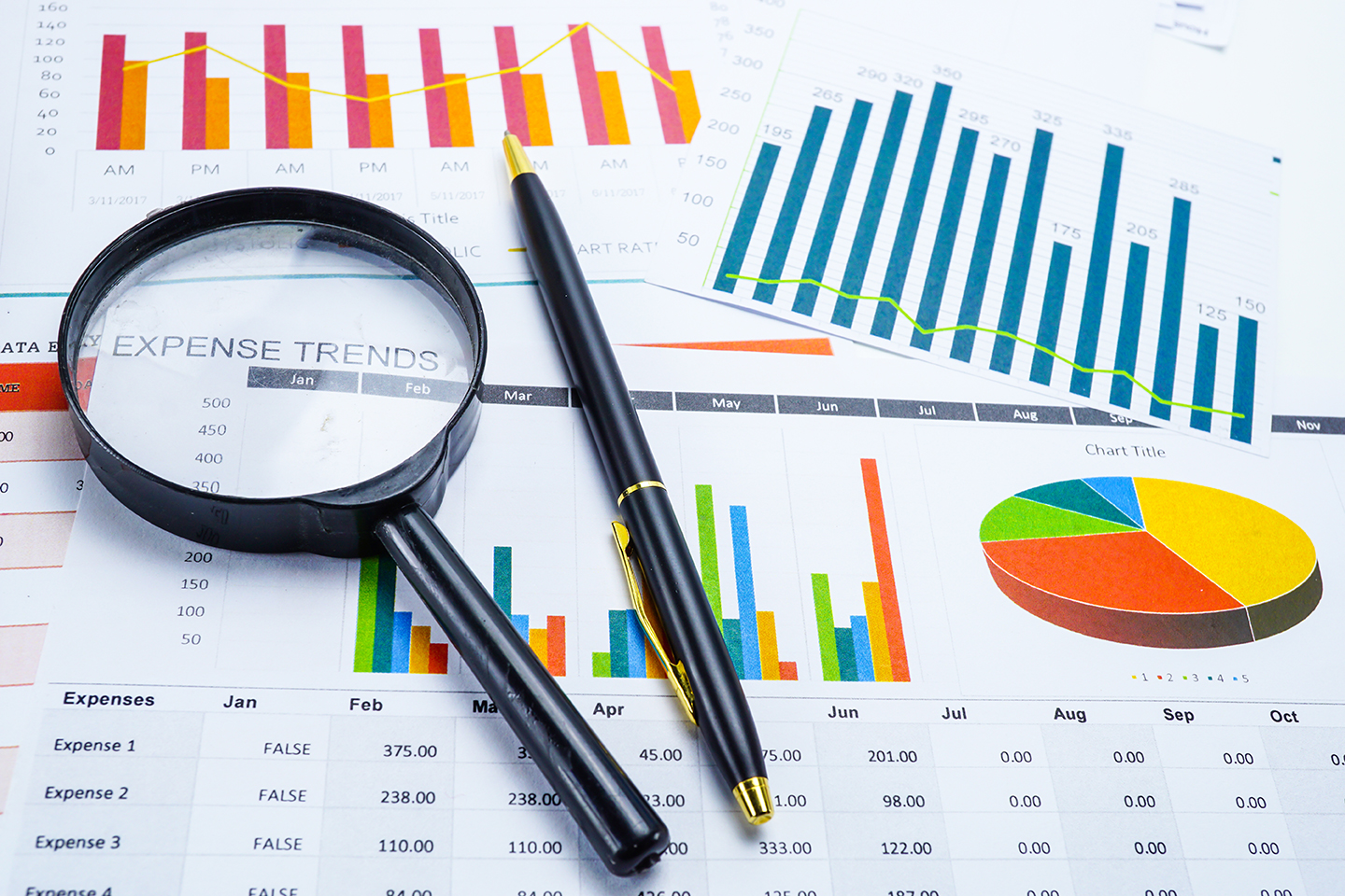[Cùng Giao Dịch Forex Mỗi Ngày] Phân Tích Vàng & Forex Ngày 10/05
