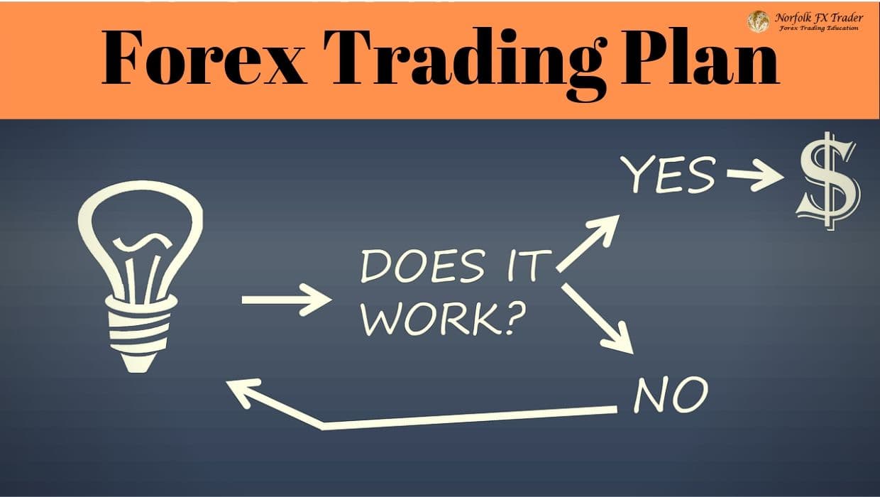 [Cùng Giao Dịch Forex Mỗi Ngày] Phân Tích Vàng & Forex Ngày 20/06