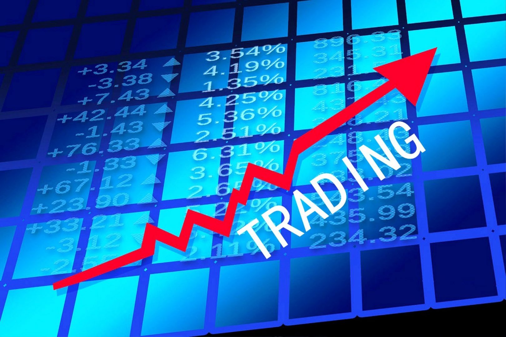 [Cùng Giao Dịch Forex Mỗi Ngày] Phân Tích Vàng & Forex Ngày 09/7