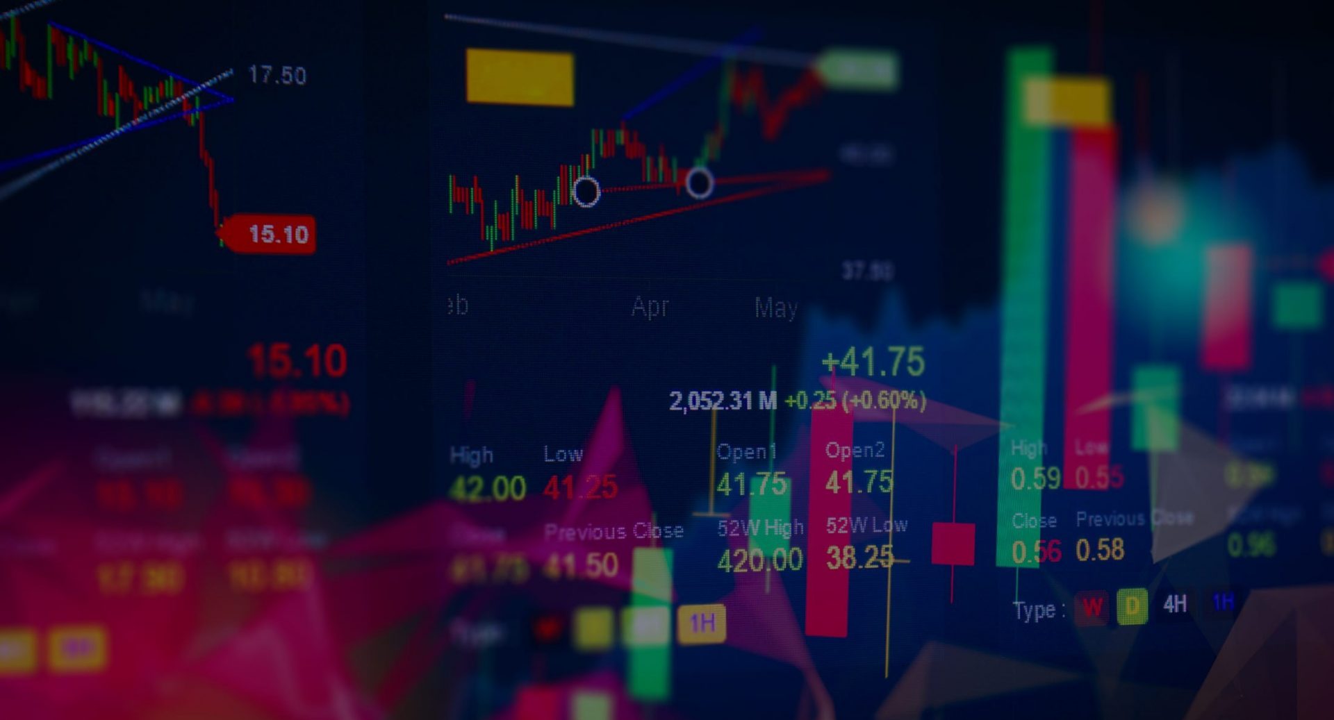 [Cùng Giao Dịch Forex Mỗi Ngày] Phân Tích Vàng & Forex Ngày 24/7