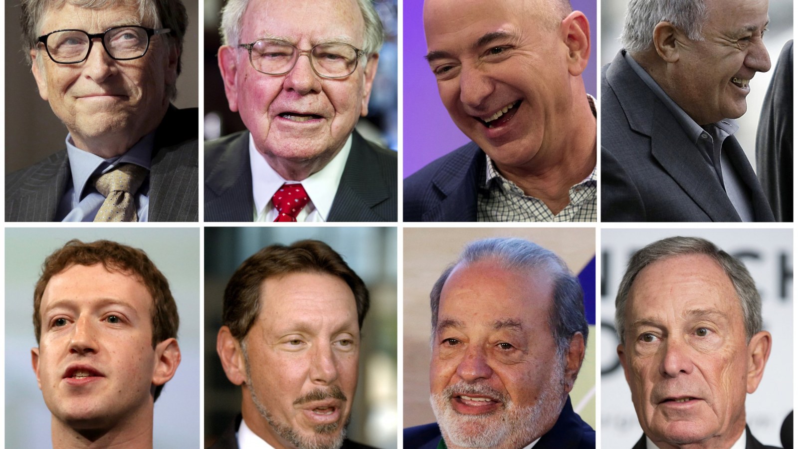 10 Tỷ Phú Năm 2019 Của Bloomberg
