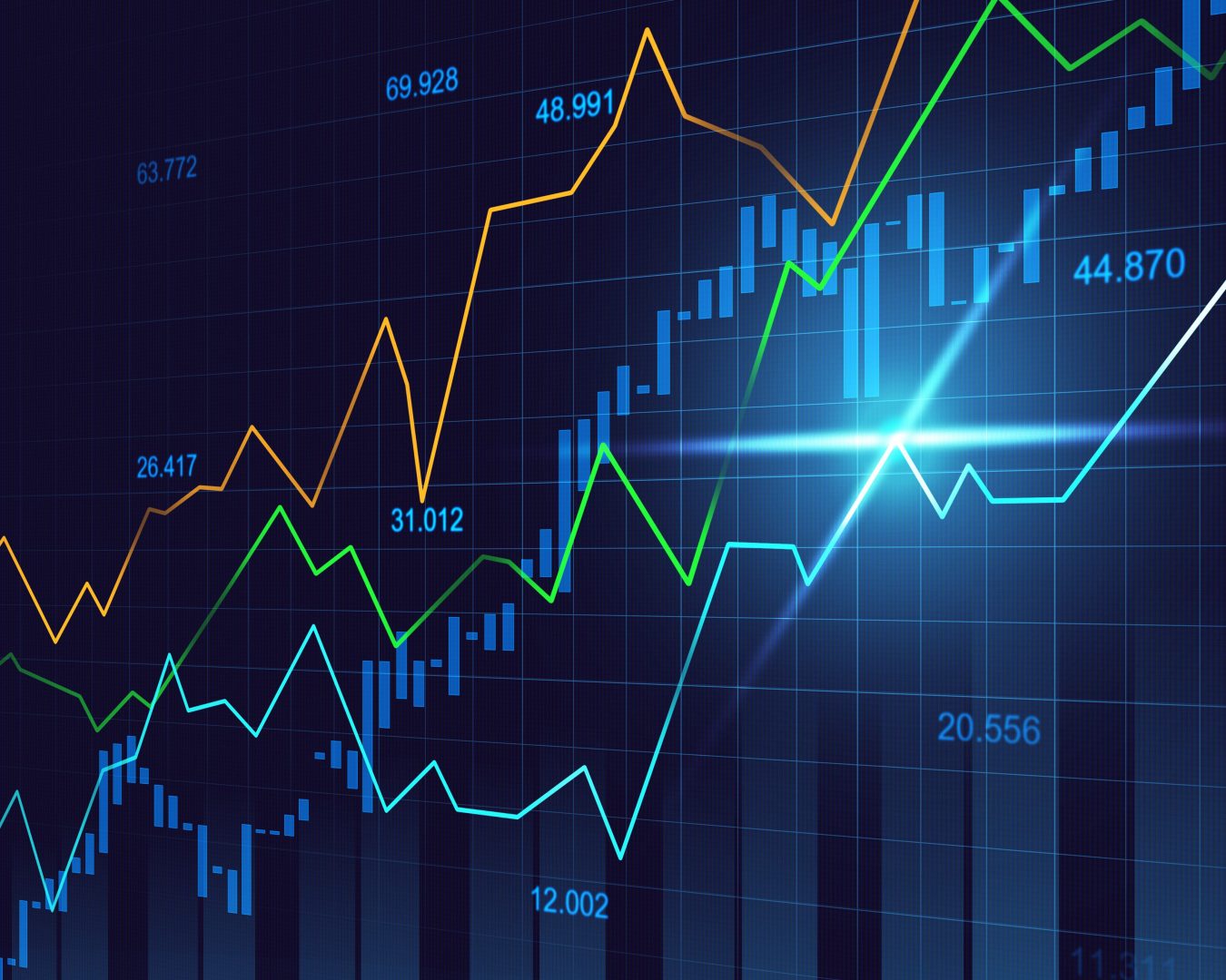 Phân Tích Forex Theo Góc Nhìn Đồ Thị P&F - Ngày 13/09
