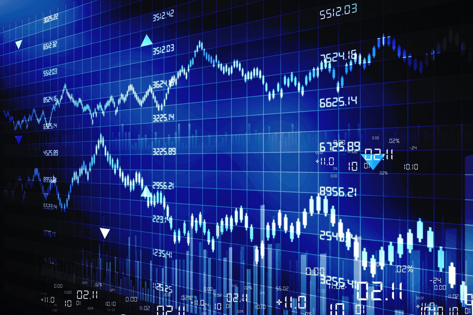 [Cùng Giao Dịch Forex Mỗi Ngày] Phân Tích Vàng & Forex Ngày 09/9