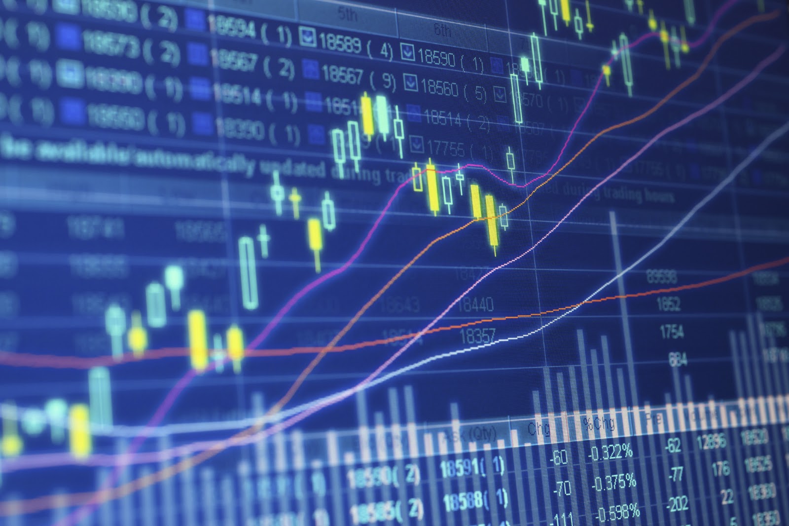 Phân Tích Forex Theo Góc Nhìn Đồ Thị P&F - Ngày 24/09