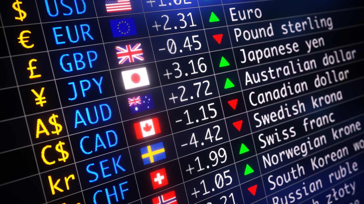 Forex: Nhà Đầu Tư Chờ Đợi Những Biện Pháp Kích Thích Kinh Tế Mới Của Trung Quốc