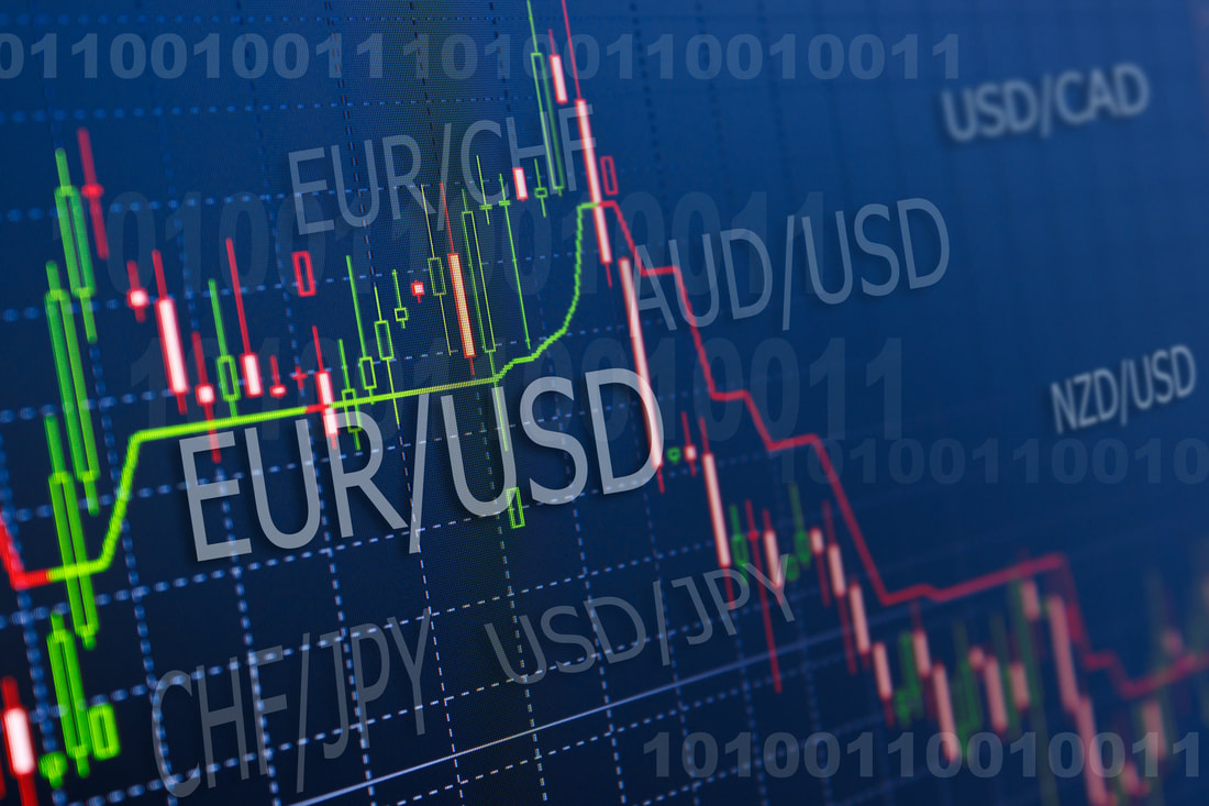 Phân Tích Forex Và Hàng Hóa Theo Góc Nhìn Đồ Thị P&F - Ngày 04/11