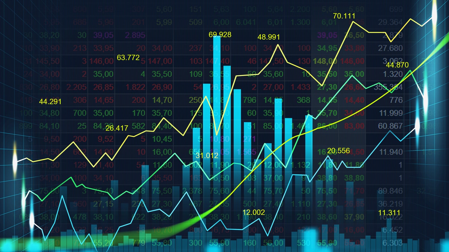 [Cùng Giao Dịch Forex Mỗi Ngày] Phân Tích Vàng & Forex Ngày 09/12