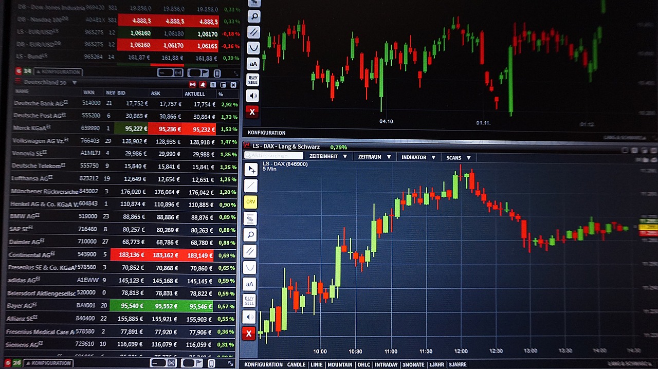 Phân Tích Forex Theo Góc Nhìn Đồ Thị P&F - Ngày 06/09
