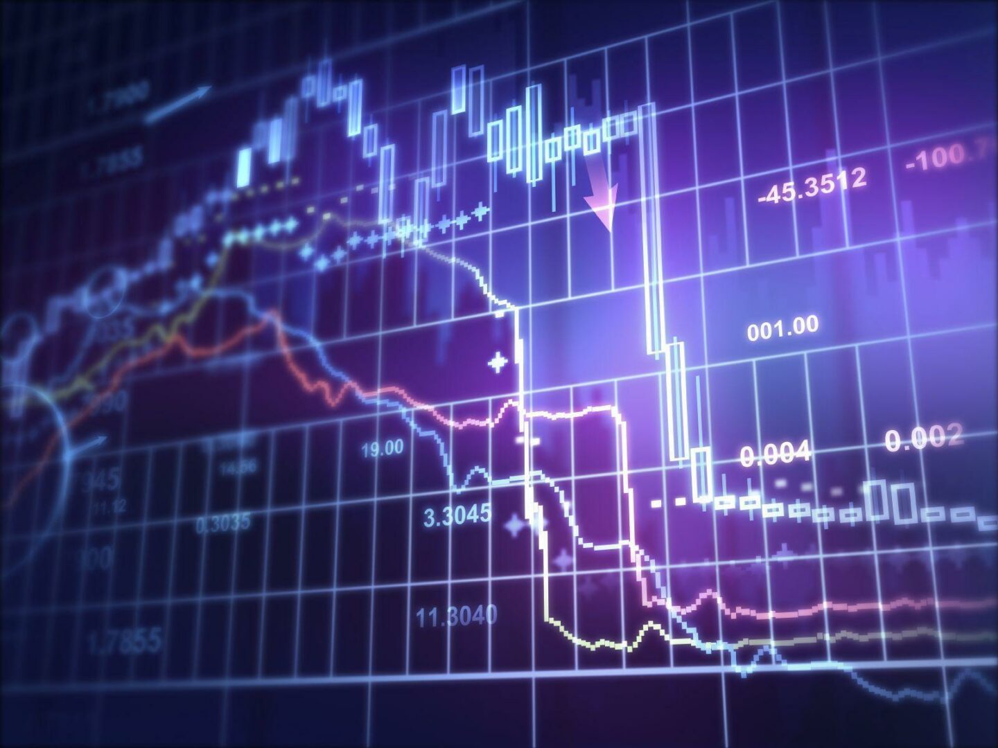 [Cùng Giao Dịch Forex Mỗi Ngày] Phân Tích Vàng & Forex Ngày 23/9
