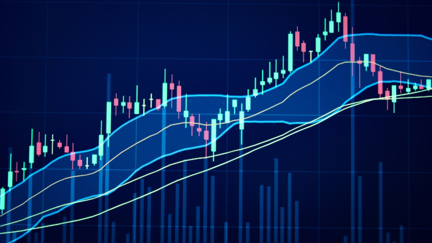 [Cùng Giao Dịch Forex Mỗi Ngày] Phân Tích Vàng & Forex Ngày 17/10