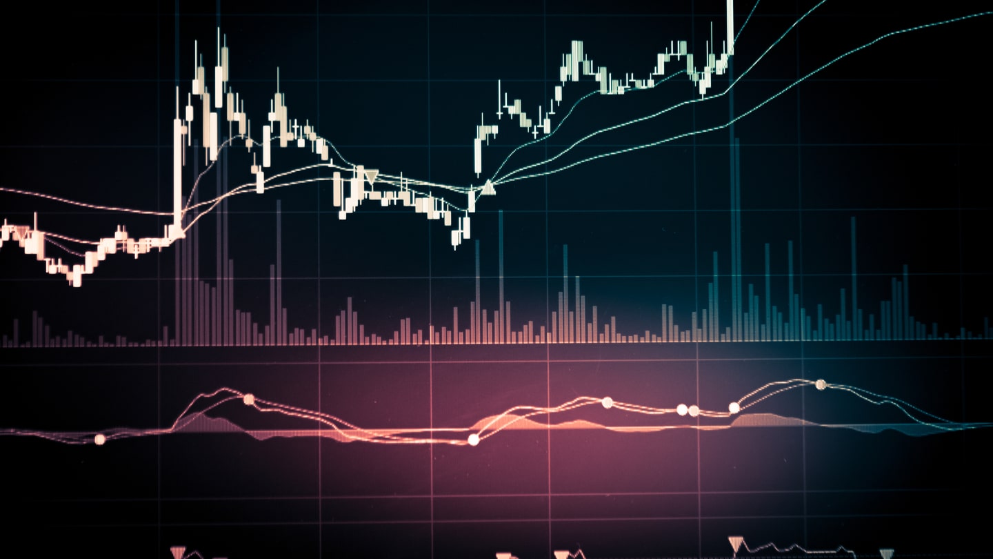 [Cùng Giao Dịch Forex Mỗi Ngày] Phân Tích Vàng & Forex Ngày 28/10
