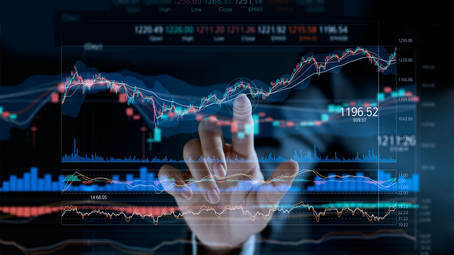 Phân Tích Forex Theo Góc Nhìn Đồ Thị P&F - Ngày 18/10