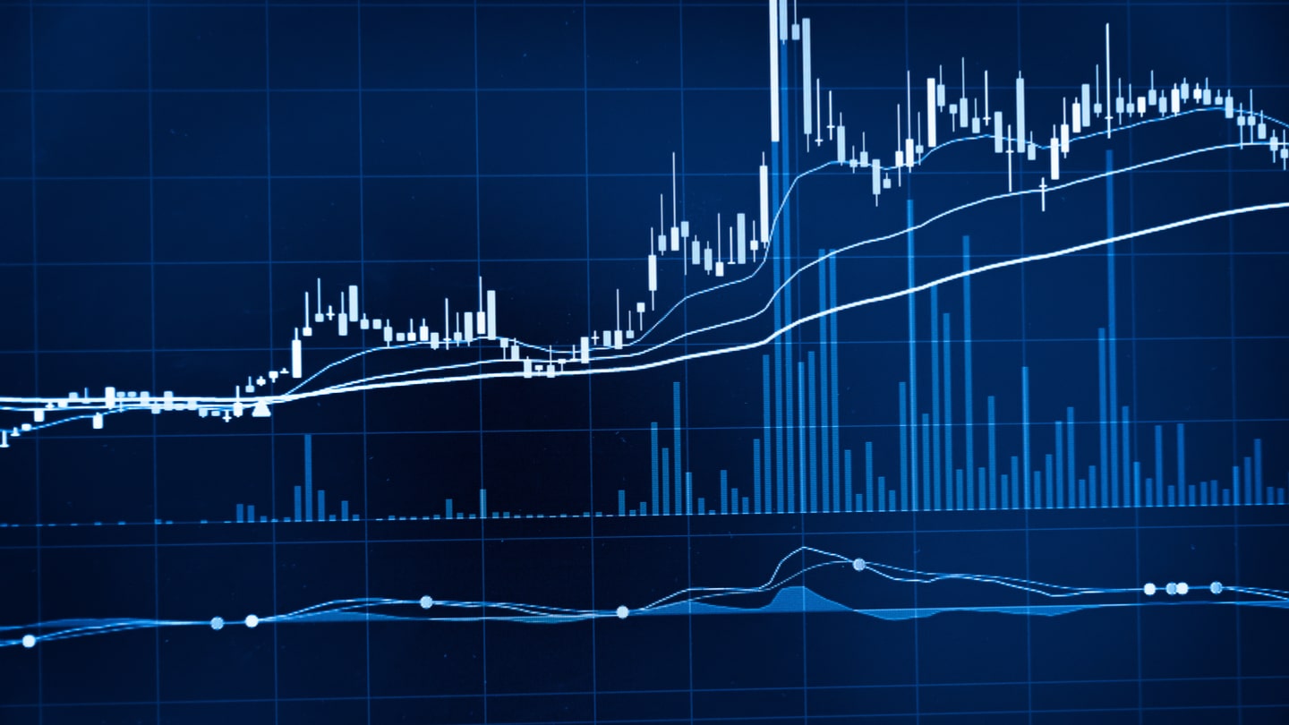 [Cùng Giao Dịch Forex Mỗi Ngày] Phân Tích Vàng & Forex Ngày 11/11