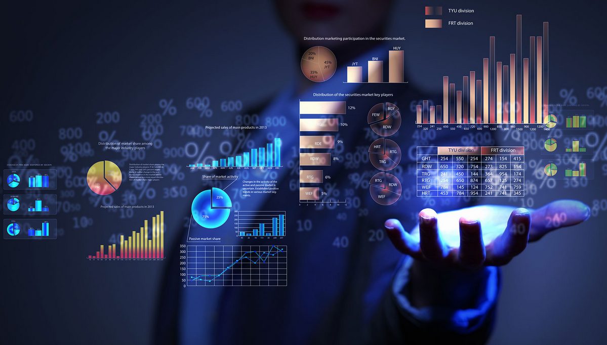 Phân Tích Forex Và Hàng Hóa Theo Góc Nhìn Đồ Thị P&F - Ngày 20/11