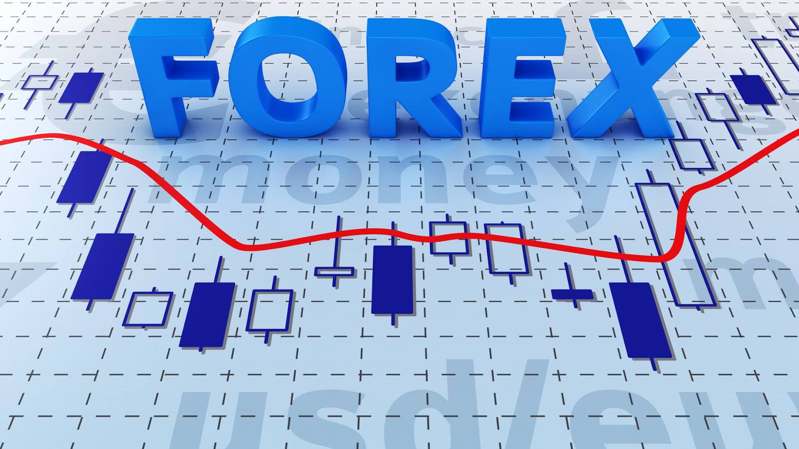 Forex – Triển Vọng Thị Trường Trong Tuần Từ Ngày 9 Đến 13 Tháng 12