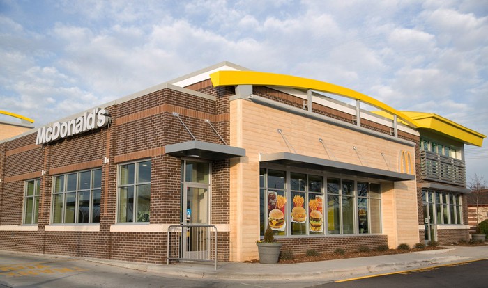 Cổ Phiếu PepsiCo vs. Cổ Phiếu McDonald’s: Nên Mua Mã Nào?