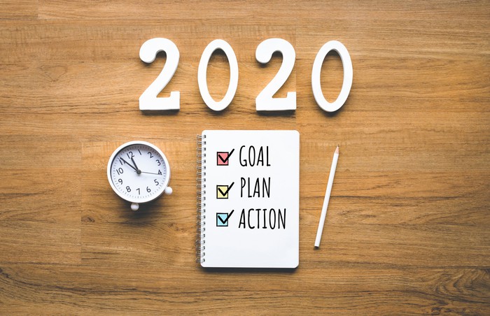 Có Nên Đầu Tư Công Ty Năng Lượng Trong Năm 2020