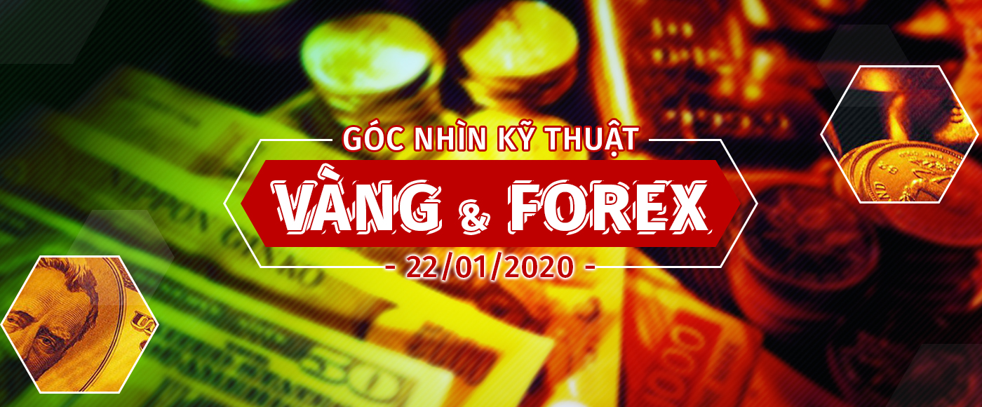 Góc Nhìn Kỹ Thuật Vàng Và Forex Ngày 22/1/2020