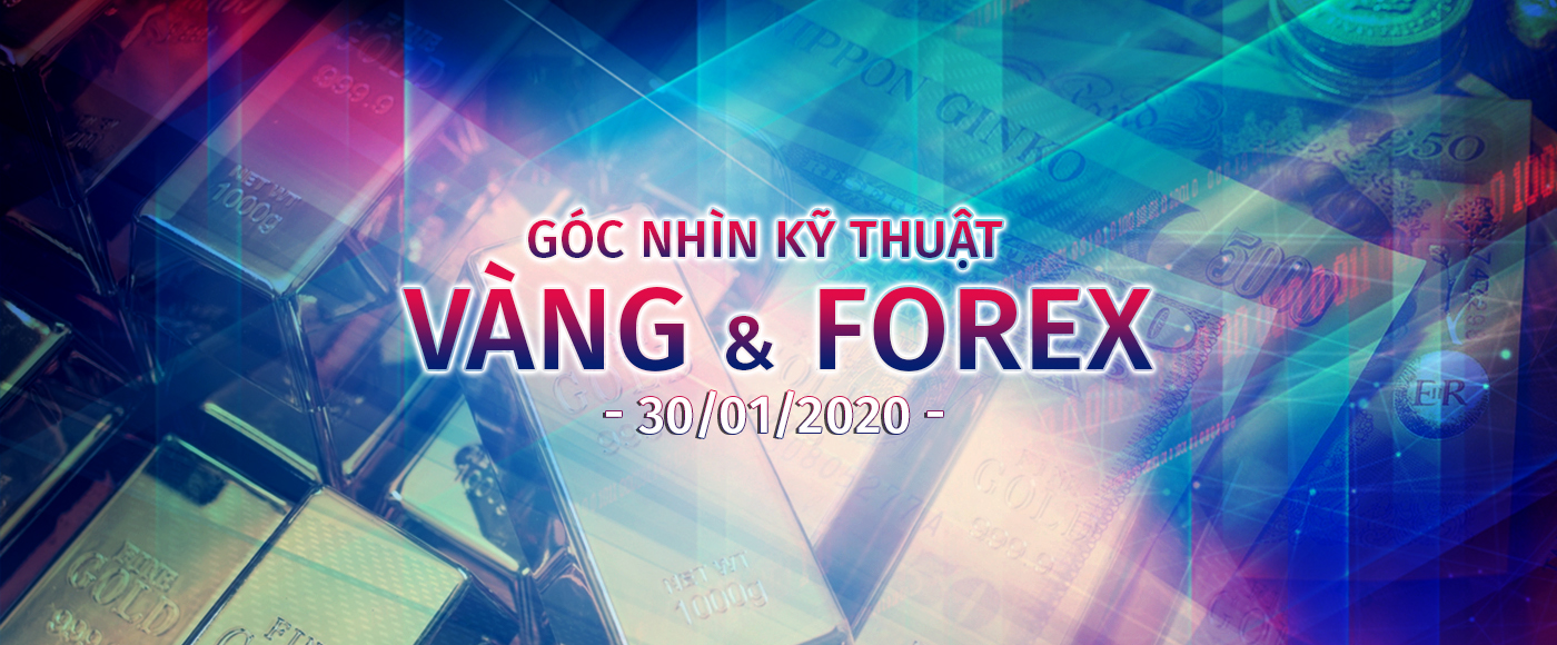 Góc Nhìn Kỹ Thuật Vàng Và Forex Ngày 30/1/2020