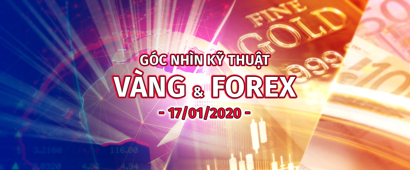 Góc Nhìn Kỹ Thuật Vàng Và Forex Ngày 17/1/2020