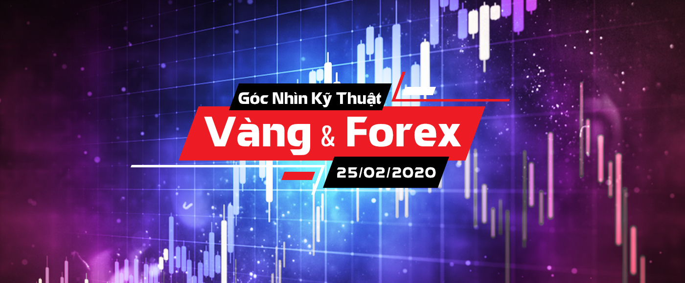 Phân Tích Kỹ Thuật Vàng Và Forex Ngày 25/2/2020