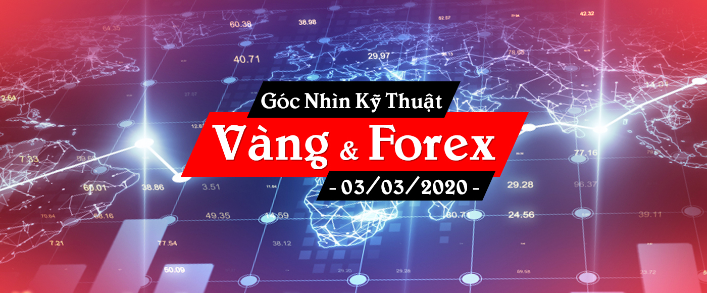 Phân Tích Kỹ Thuật Vàng Và Forex Ngày 3/3/2020