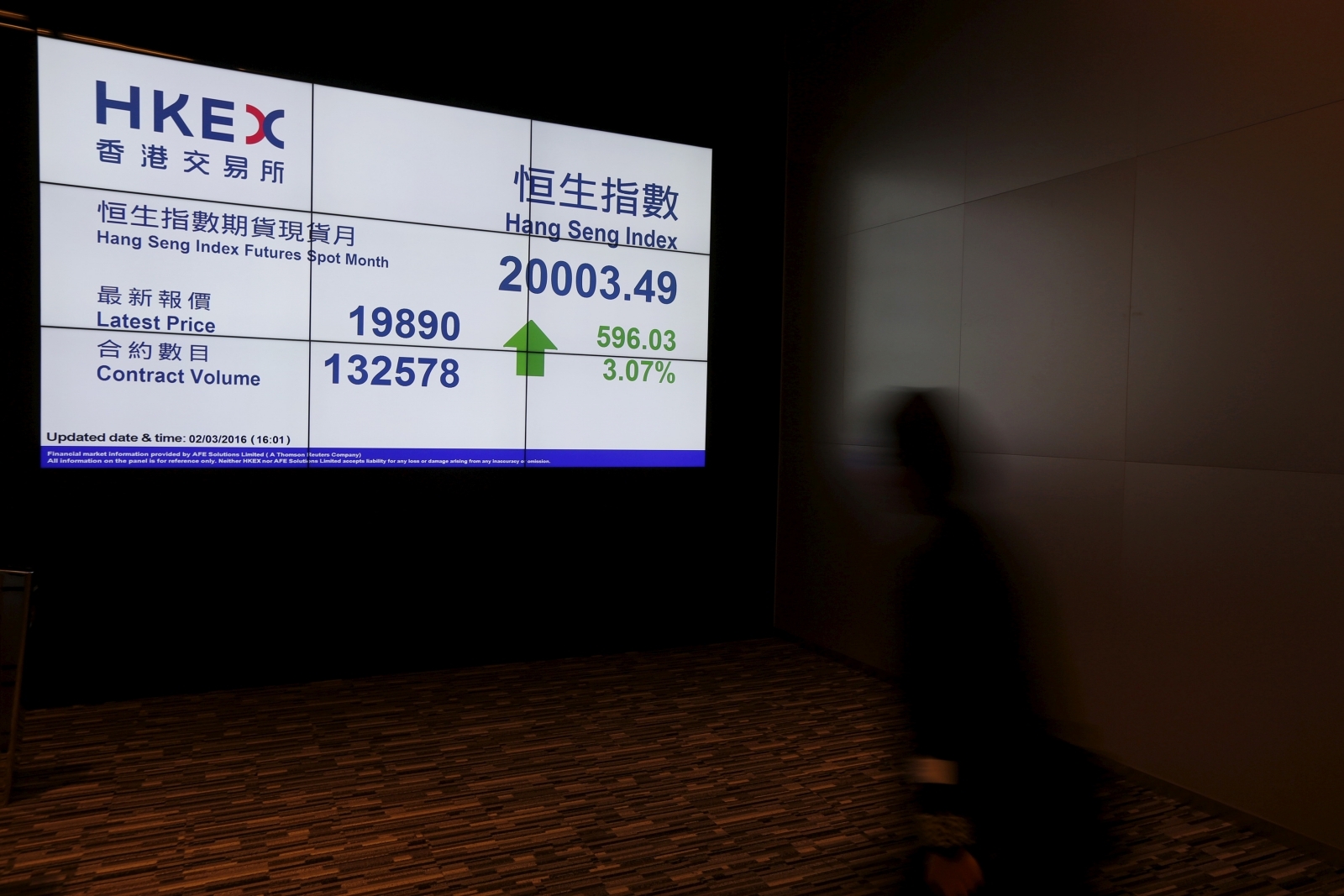 Chứng Khoán Châu Á Giảm; Hang Seng, Nikkei Giảm Hơn 1% Với Cảnh Báo Của Apple