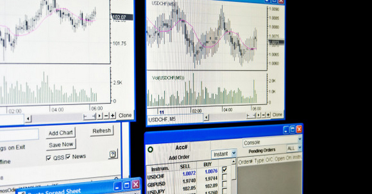 Phân Tích Forex Phiên Âu Ngày 13/03