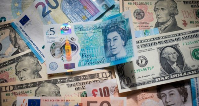 Chiến Lược GBPCAD Phiên Âu Ngày 23.3.2020