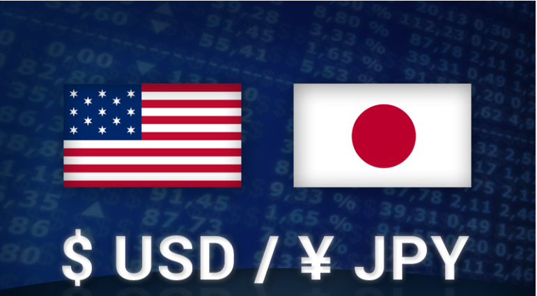 Chiến lược USDJPY Ngày 25.3.2020: Liệu Có Giảm Mạnh?
