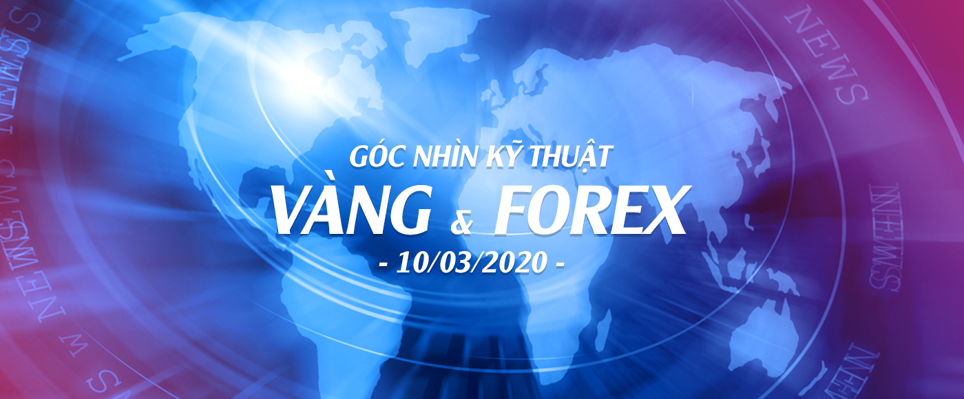 Phân Tích Kỹ Thuật Vàng Và Forex Ngày 10/3/2020