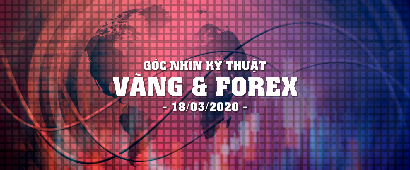 Phân Tích Kỹ Thuật Vàng Và Forex Ngày 18/3/2020