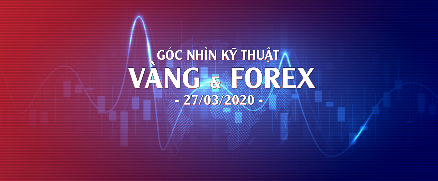 Phân Tích Kỹ Thuật Vàng Và Forex Ngày 27/3/2020