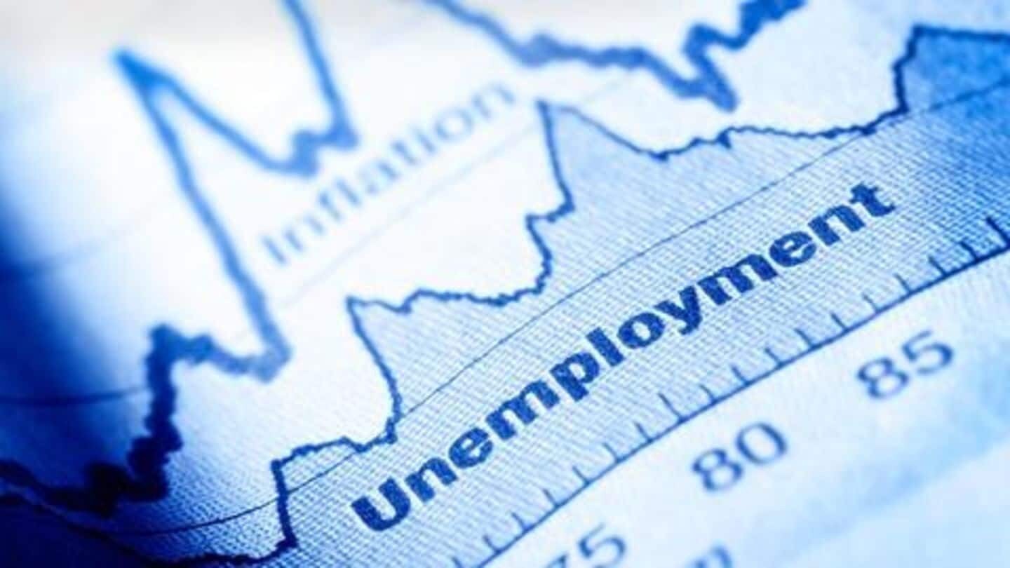 Điểm Nóng Forex Tuần 02-06/03: Độ Chắc Của Kinh Tế Mỹ Bị Thử Thách