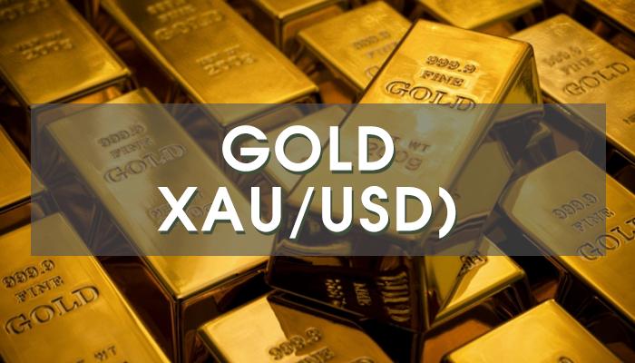 GOLD: Chiến Lược Ngày 3.4.2020: NonFarm Đưa Vàng Đi Đâu?