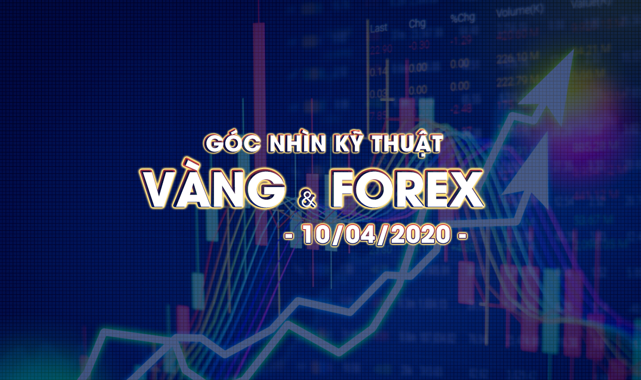 Phân Tích Kỹ Thuật Vàng Và Forex Ngày 10/4/2020