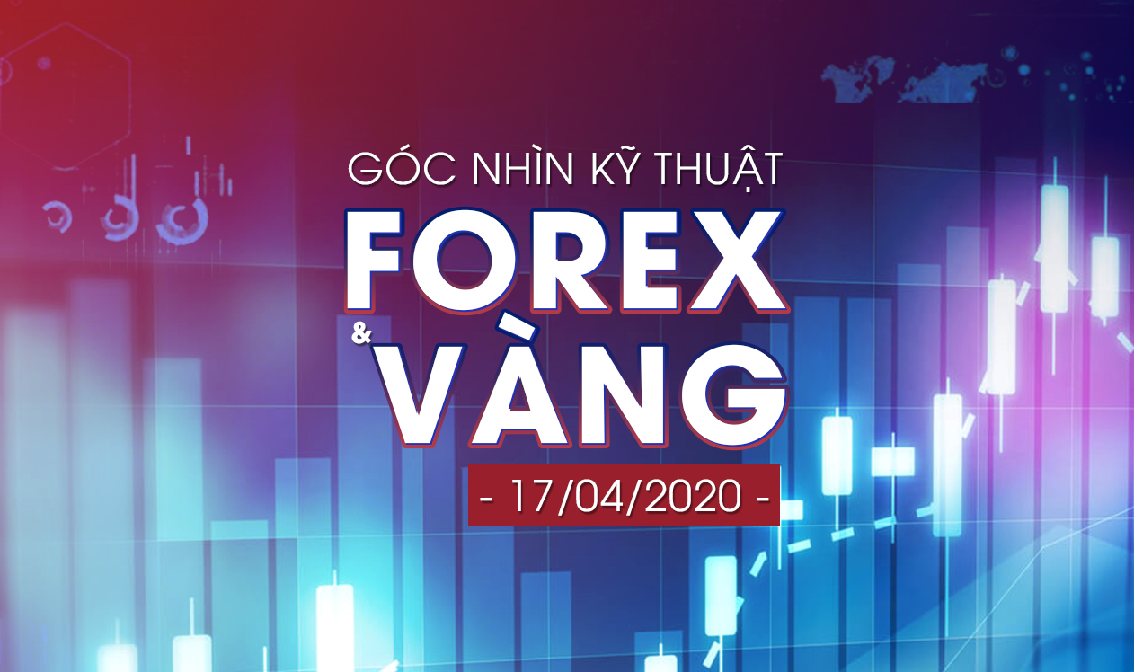 Phân Tích Kỹ Thuật Vàng Và Forex Ngày 17/4/2020