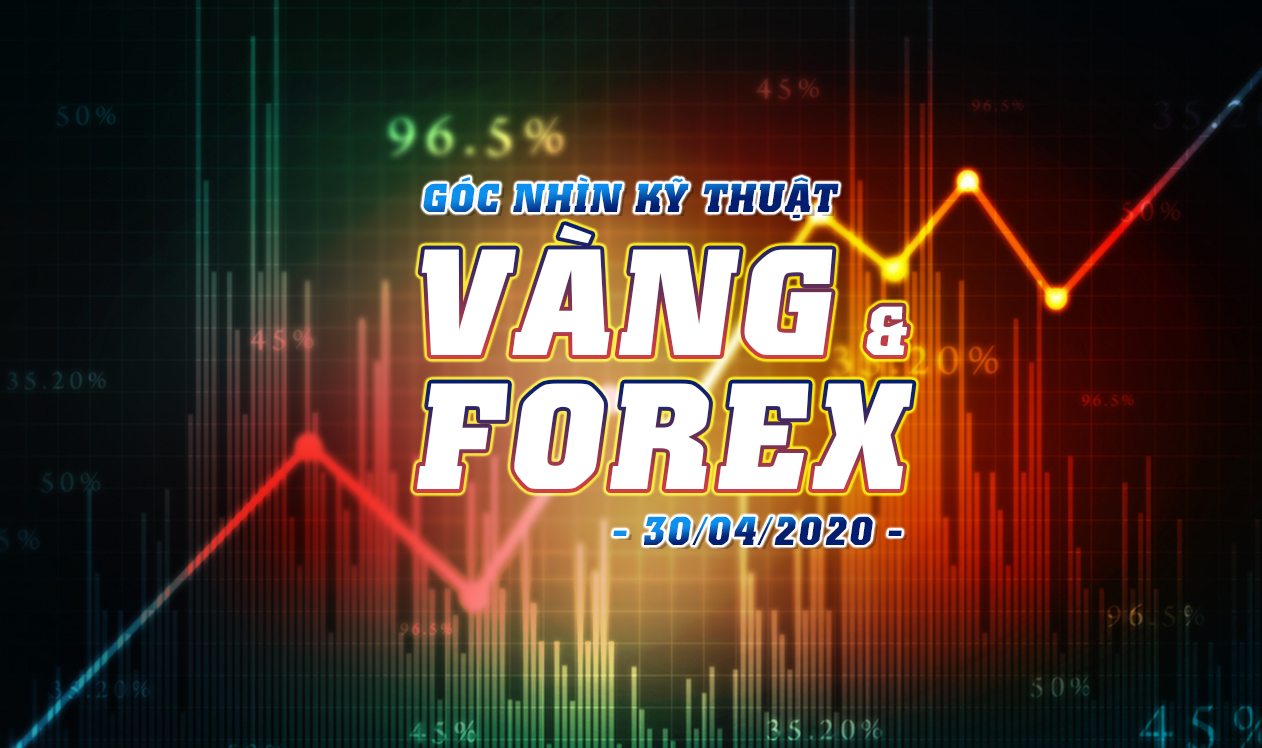 Phân Tích Kỹ Thuật Vàng Và Forex Ngày 30/4/2020