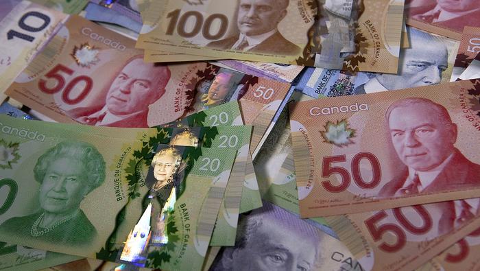 Góc Nhìn CAD/JPY Ngày 14/4: Cơ Hội Bán Tiềm Năng