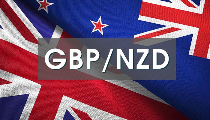 Phân Tích Kỹ Thuật GBPNZD Ngày 5.5.2020
