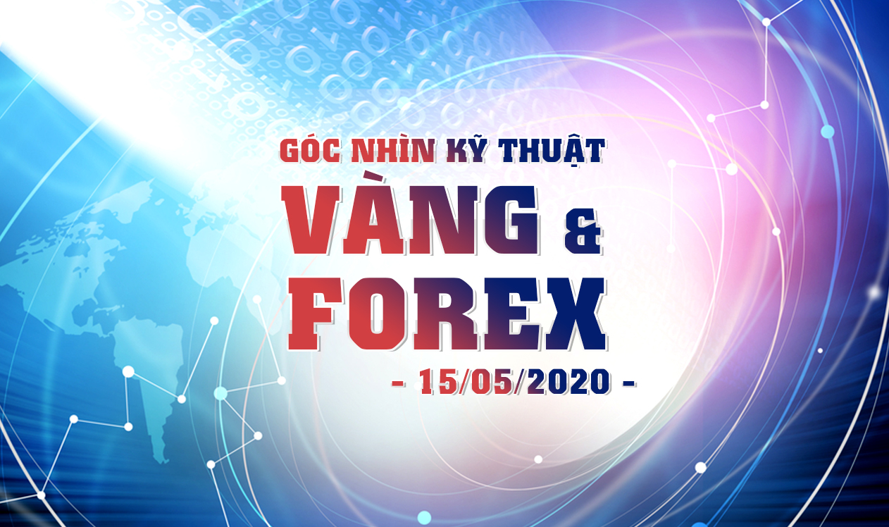 Chiến Lược Giao Dịch Vàng Và Forex Ngày 15/5/2020