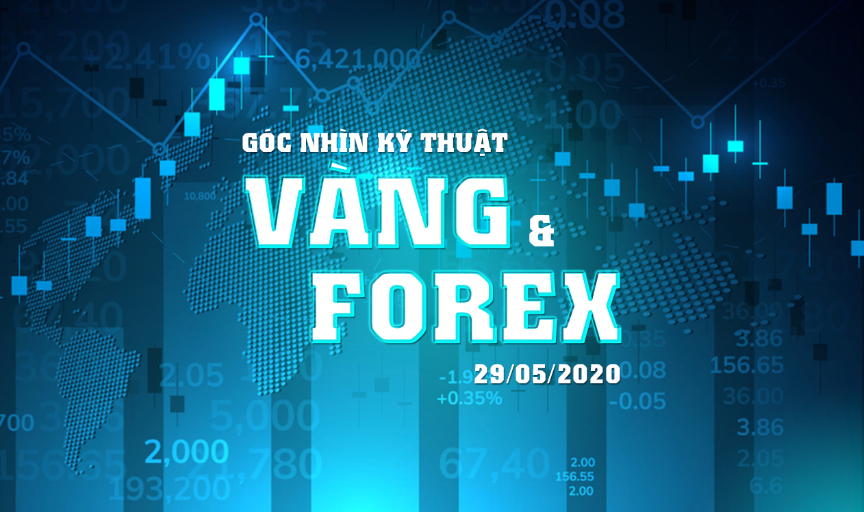 Chiến Lược Giao Dịch Vàng Và Forex Ngày 29/5/2020