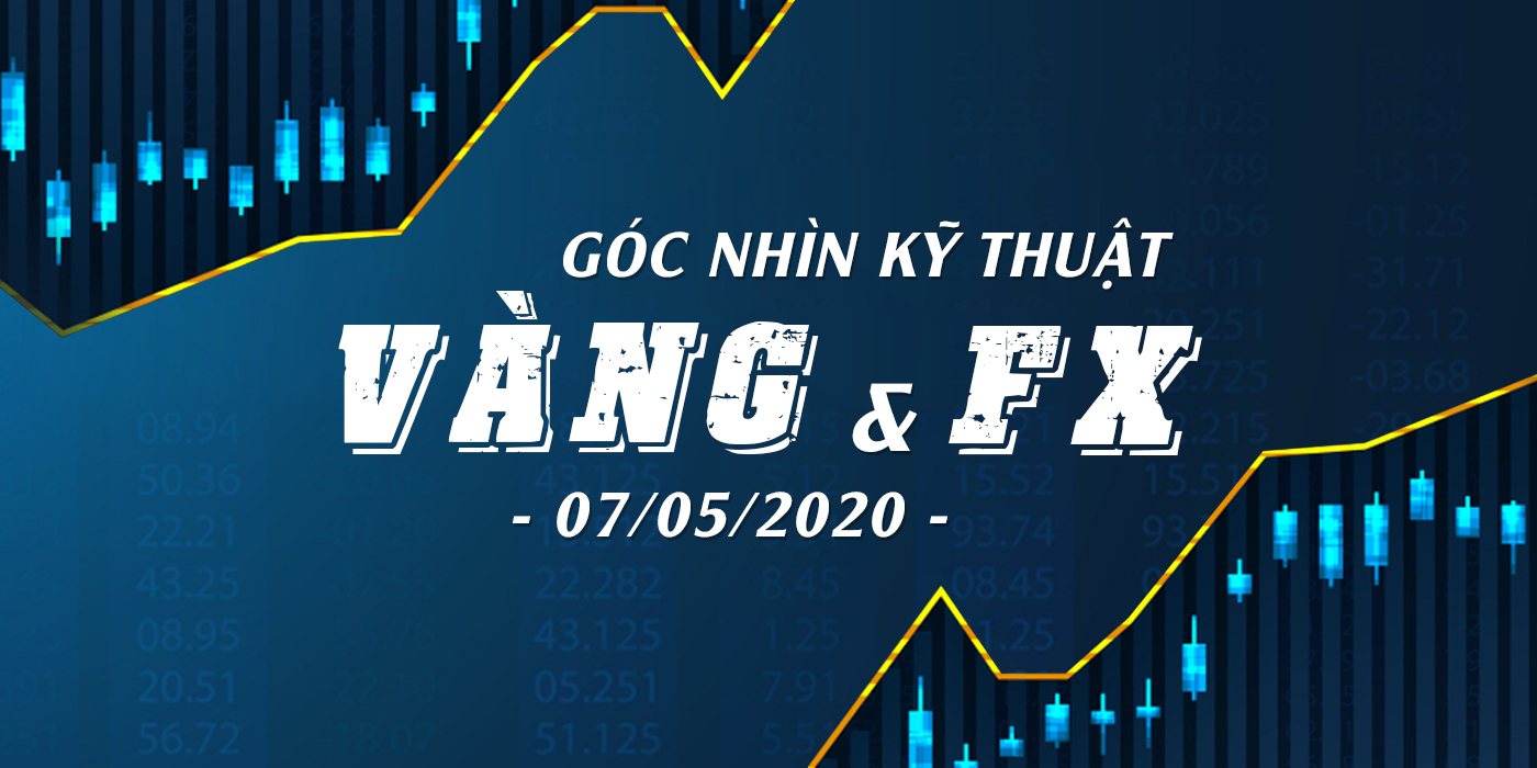 Chiến Lược Giao Dịch Vàng Và Forex Ngày 7/5/2020