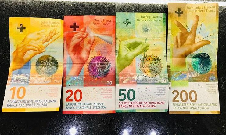 Cơ Hội Giao Dịch GBP/CHF Trung & Dài Hạn
